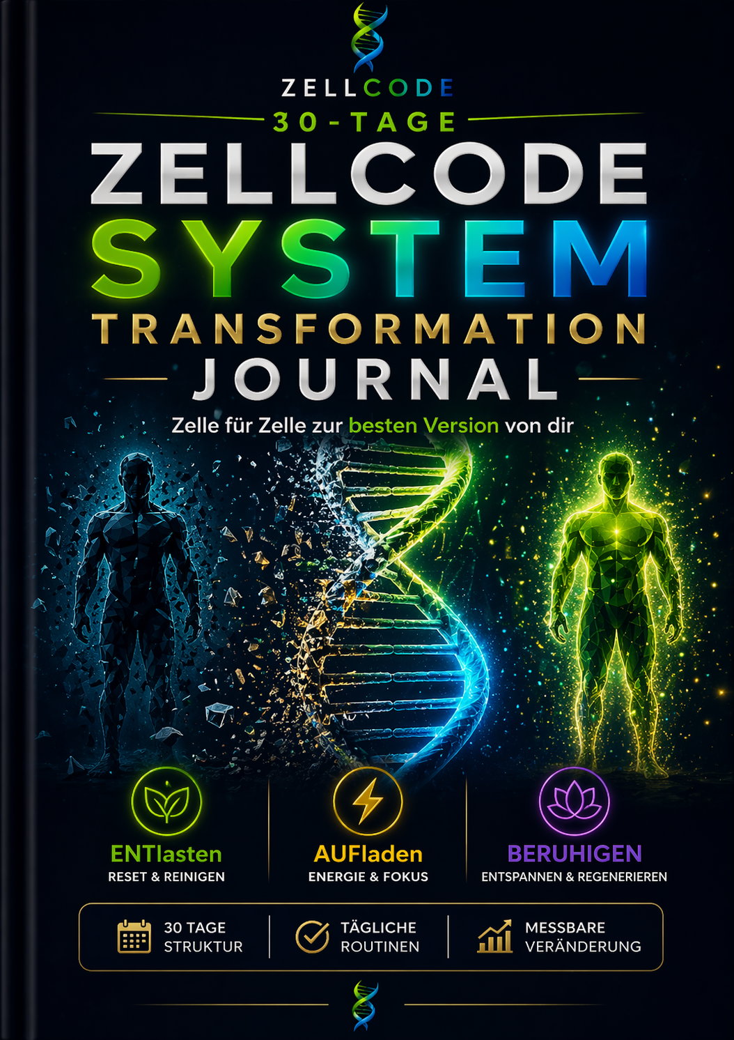 Zellcode Premium Guide